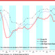 FY 2012 3rd Quarter Business Performance Report Tepco